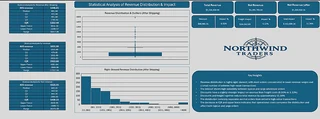 Advanced Excel & Data Structuring